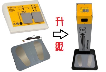 PGT-120 ESD門禁/人體接地阻抗測試儀